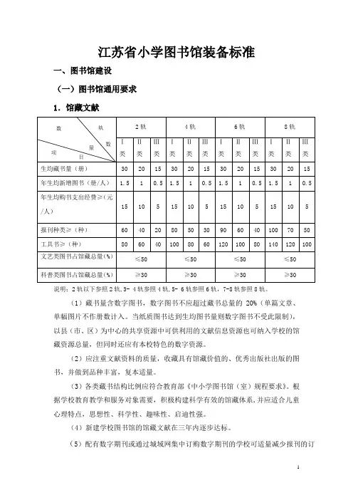 江苏省中小学教育技术装备标准(十二五版)-修改后的小学图书馆标准