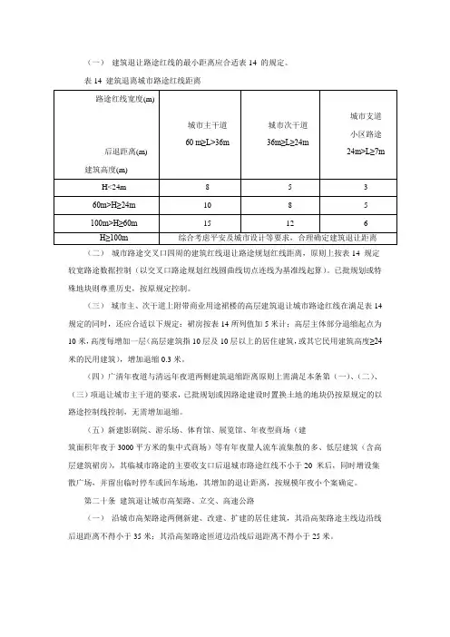 建筑退让道路红线距离规定