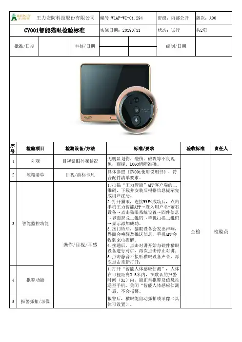 CV001智能猫眼检验标准