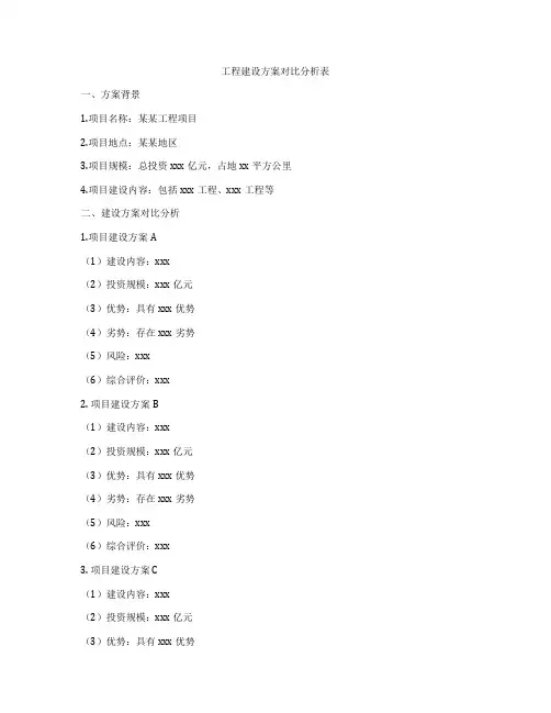 工程建设方案对比分析表