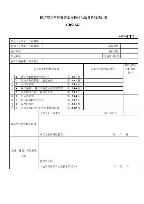 锅炉安全安装工程检验批质量验收记录表