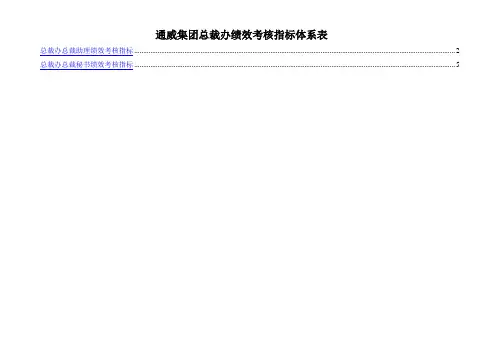 通威集团总裁办绩效考核指标体系表