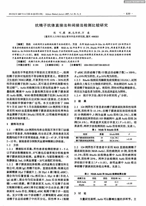 抗精子抗体直接法和间接法检测比较研究