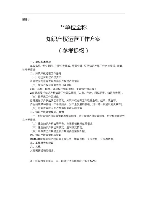单位全称知识产权运营工作方案(参考提纲)【模板】