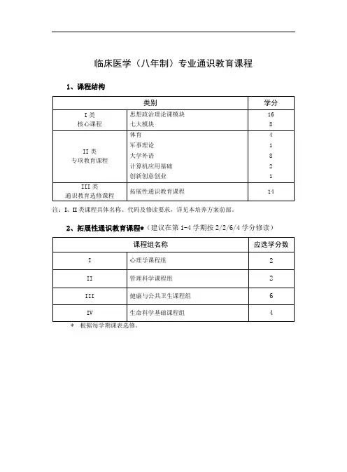 临床医学(八年制)专业通识教育课程