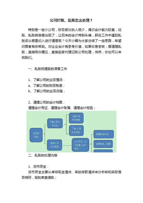 公司烂账、乱账怎么处理？