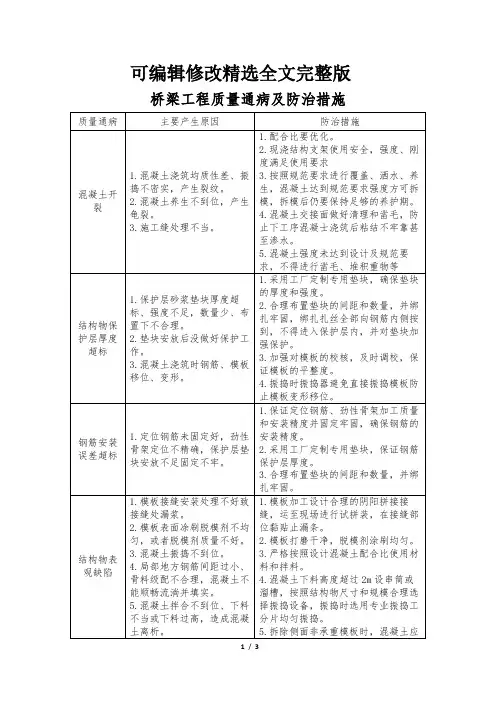 桥梁工程质量通病及防治措施精选全文完整版