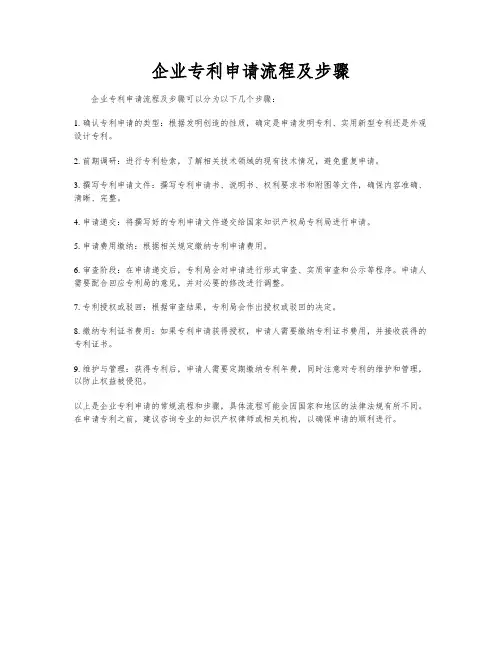 企业专利申请流程及步骤