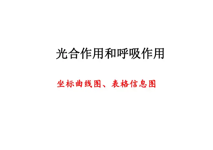 光合作用和呼吸作用4道题