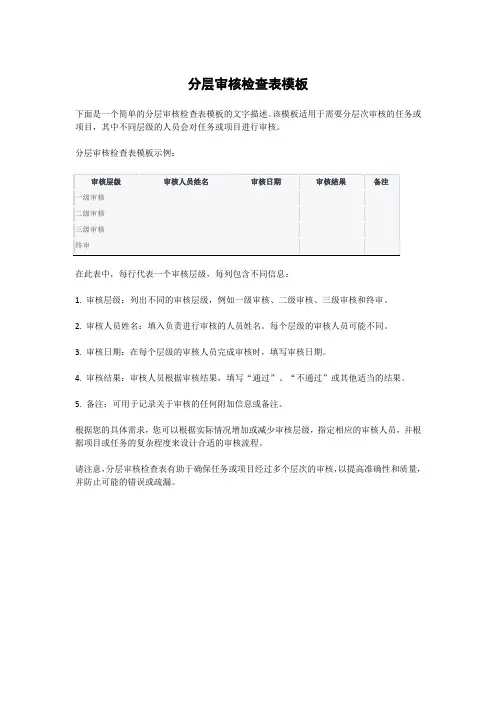 分层审核检查表