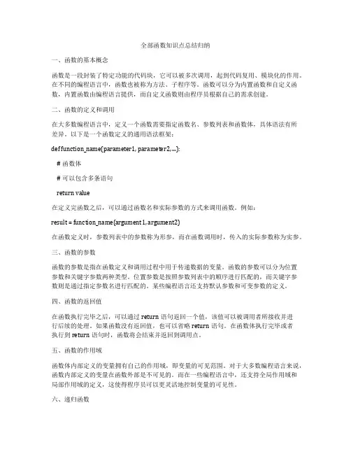 全部函数知识点总结归纳