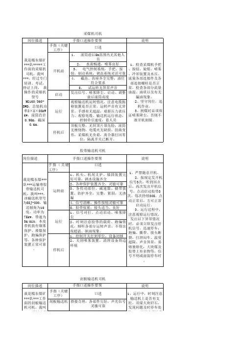 手指口述卡片2016.5