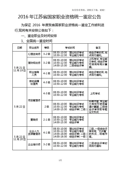 2016年江苏国家职业资格统一鉴定公告