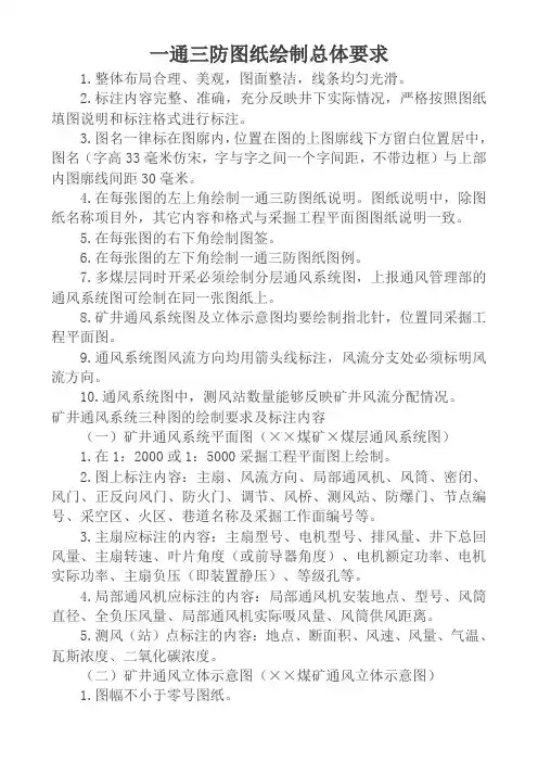 CAD通风系统图制图要求