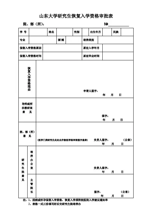 山东大学研究生恢复入学资格审批表.doc