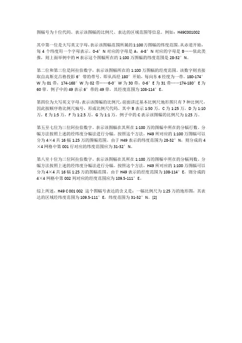 图幅号释义
