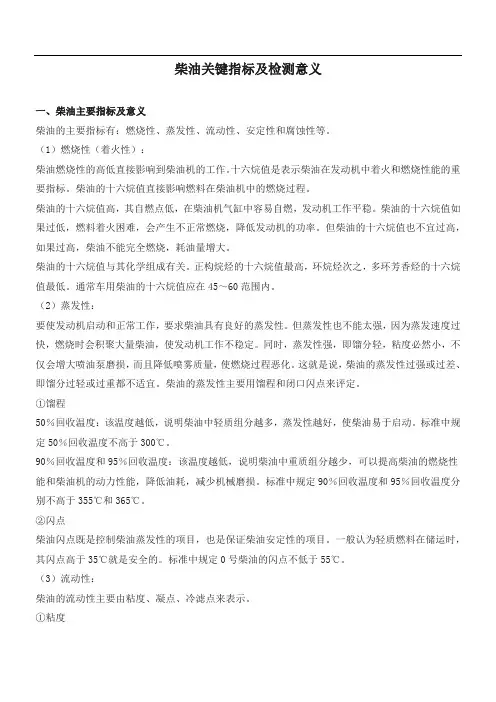 柴油关键指标及检测意义