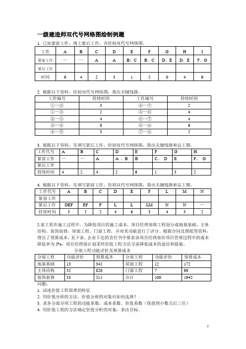 一级建造师双代号网络图绘制例题