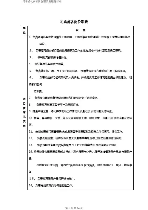写字楼礼宾部岗位职责及服务标准