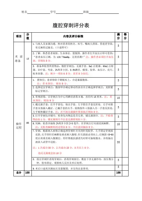腹腔穿刺评分表