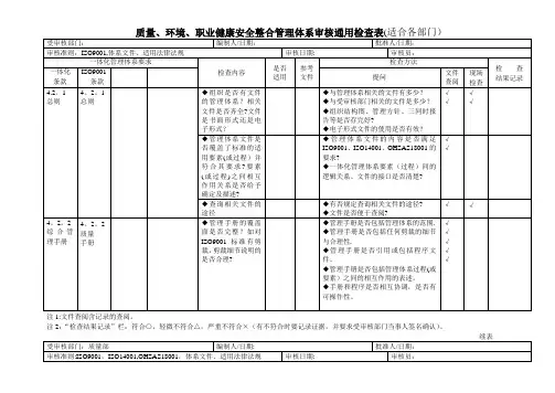 质量、环境、职业健康安全管理体系审核通用检查表