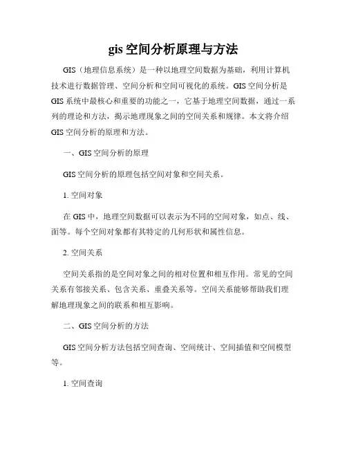 gis空间分析原理与方法
