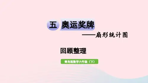 2023六年级数学下册五奥运奖牌__扇形统计图回顾整理课件青岛版六三制