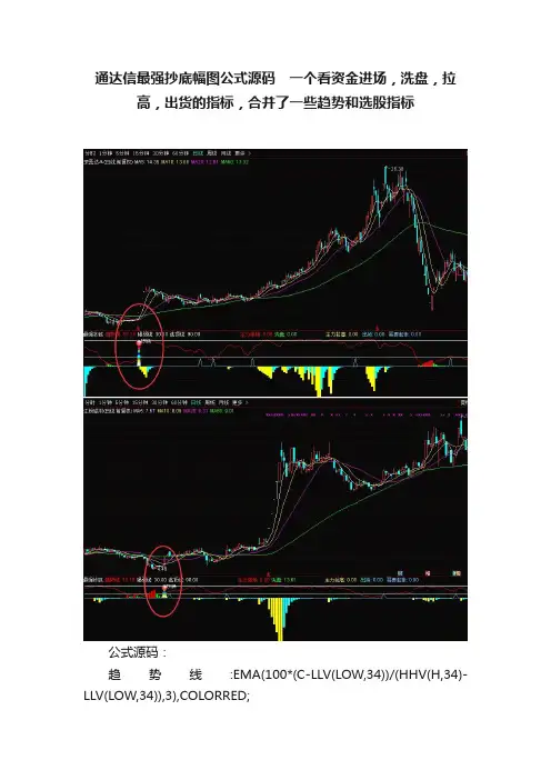 通达信最强抄底幅图公式源码　一个看资金进场，洗盘，拉高，出货的指标，合并了一些趋势和选股指标