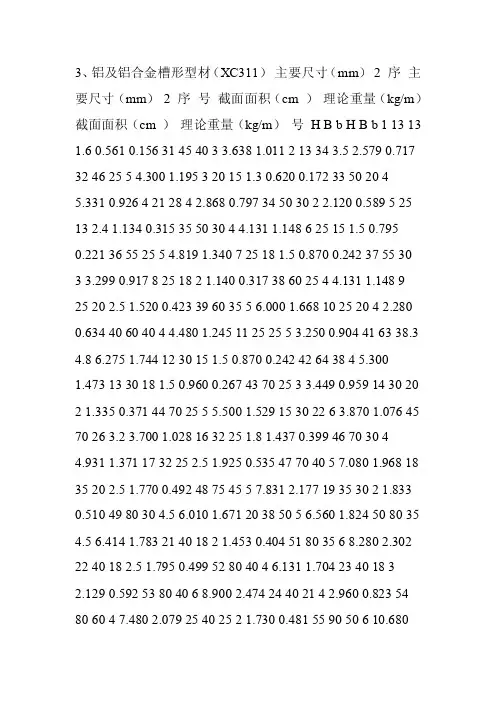铝合金型材理论重量重量型材铝合金型材理论重量铝合金