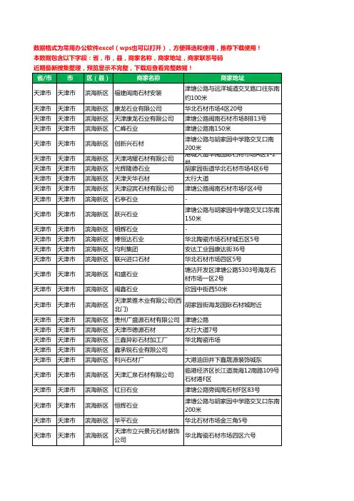 2020新版天津市天津市滨海新区石材有限公司工商企业公司商家名录名单黄页联系电话号码地址大全139家