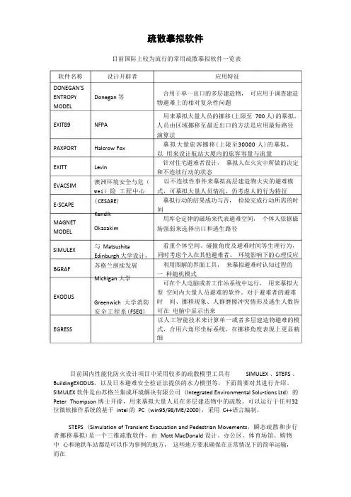 疏散、排烟及火灾风险模拟软件