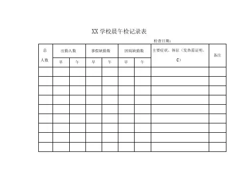 XX学校晨午检记录表及因病追查记录