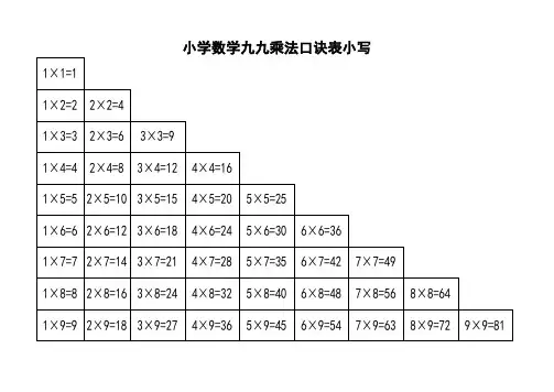 九九乘法口诀表(超清晰打印版)