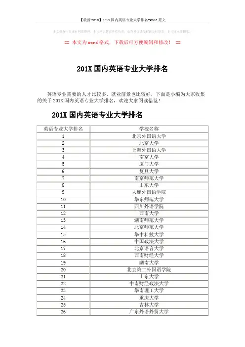 【最新2018】201X国内英语专业大学排名-word范文 (5页)