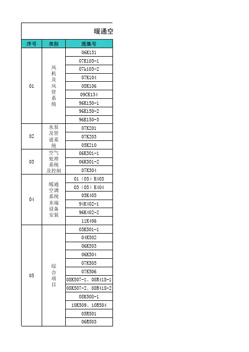 暖通、动力专业图集目录(2012年版)