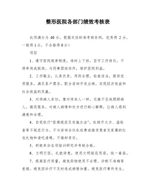 整形医院各部门绩效考核表
