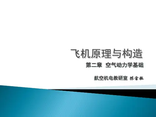 cjp-第二章空气动力学基础