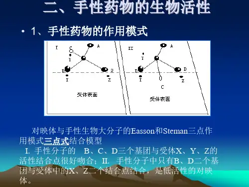 手性药物与药物动力学