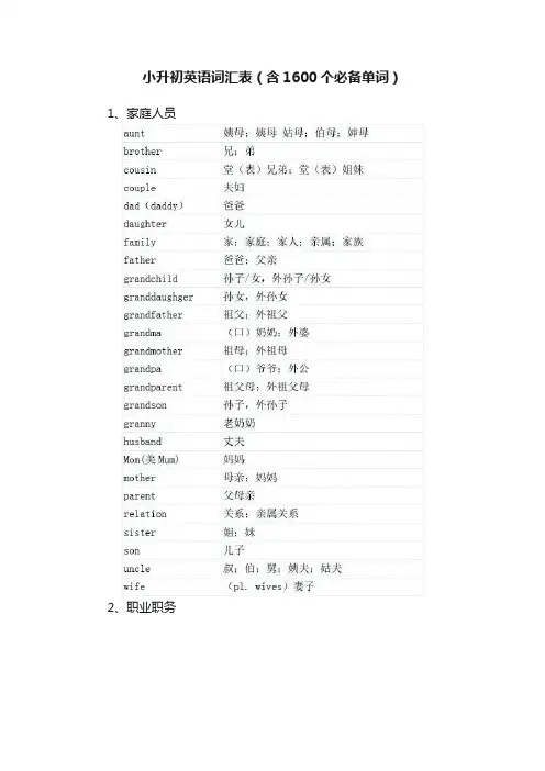 小升初英语词汇表（含1600个必备单词）