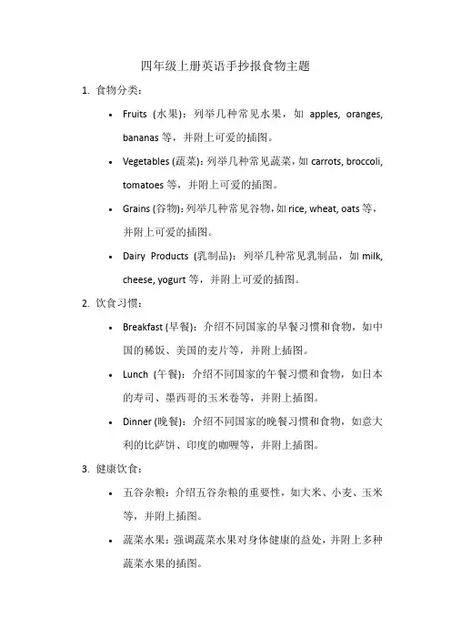 四年级上册英语手抄报食物主题