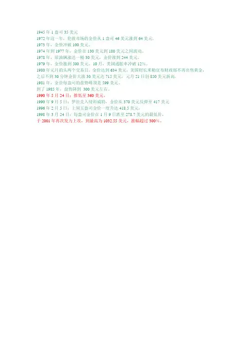 金价走势