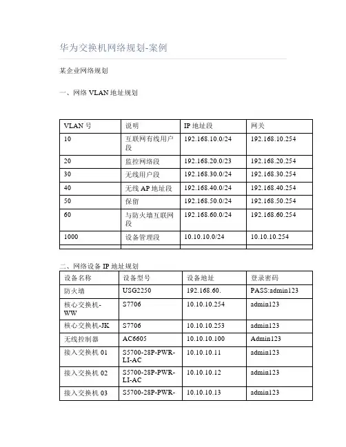 华为交换机网络规划-案例