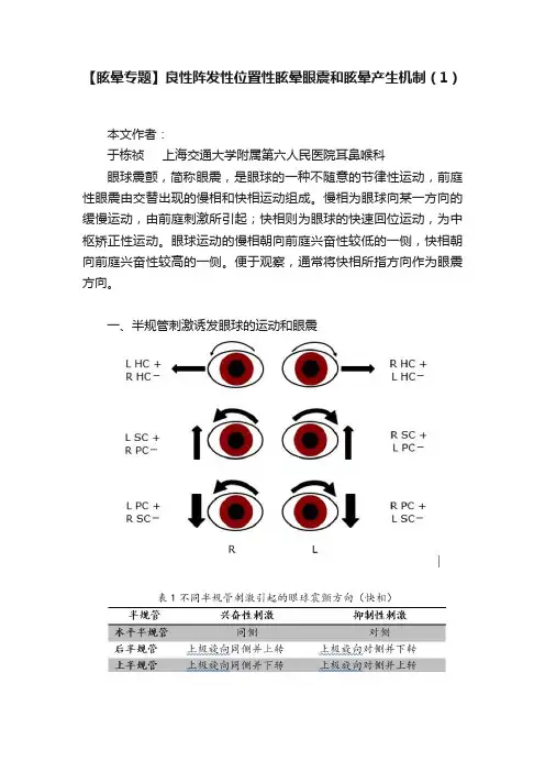 【眩晕专题】良性阵发性位置性眩晕眼震和眩晕产生机制（1）
