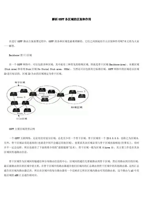 解析OSPF各区域的区别和作用