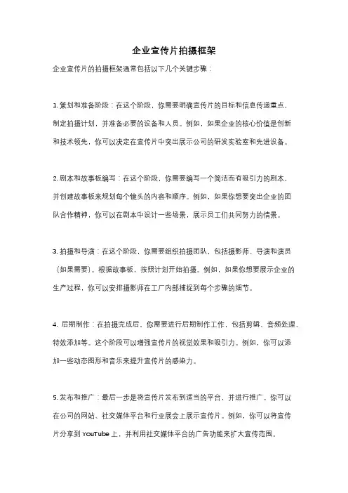 企业宣传片拍摄框架