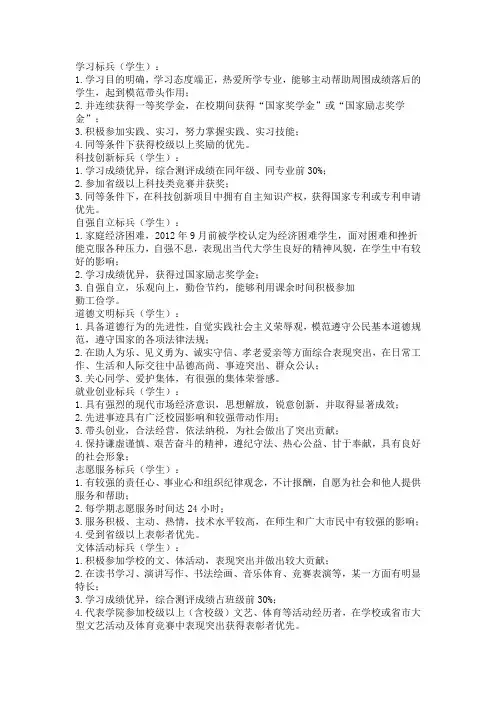 学习标兵评选条件和要求