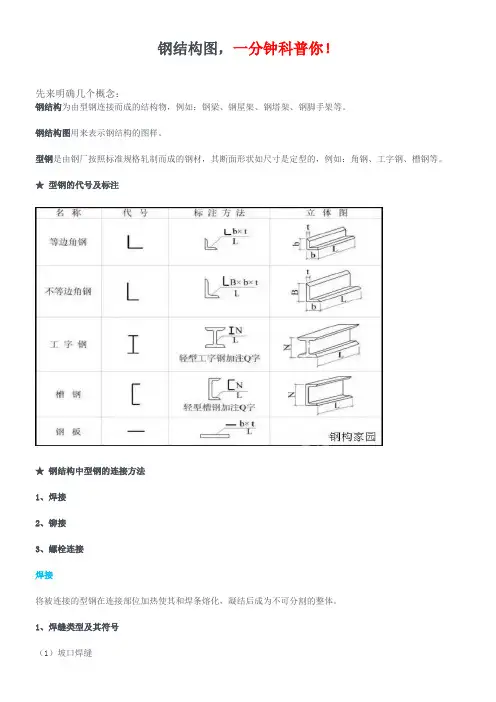 钢结构识图(DOC)