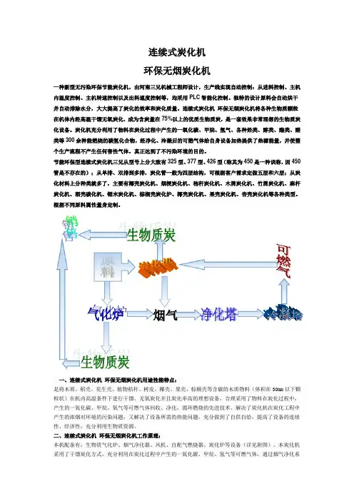 连续式炭化机(环保无烟炭化机)