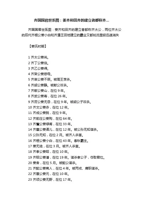 齐国国君世系图：姜齐和田齐的建立者都称齐...
