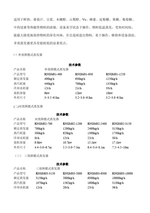 蒸发器相关数据